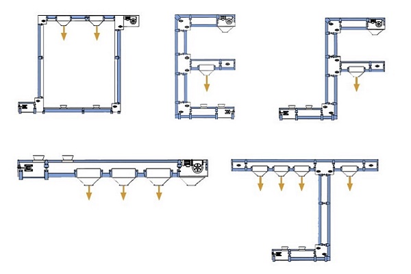 �D��ʽ�����C