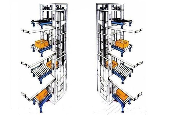 Z������(f��)ʽ�����C(j��)