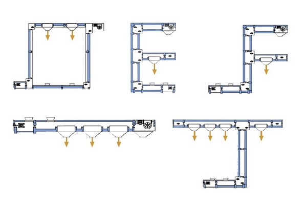 ��ʽ��ֱ�����C(j��)