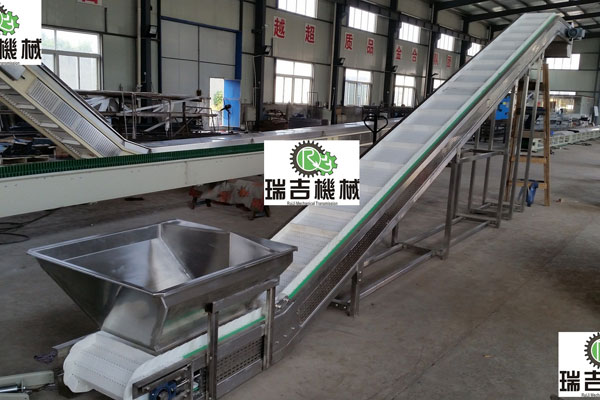 �W(w��ng)��ʽ����ݔ�;�